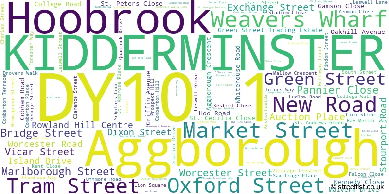 A word cloud for the DY10 1 postcode